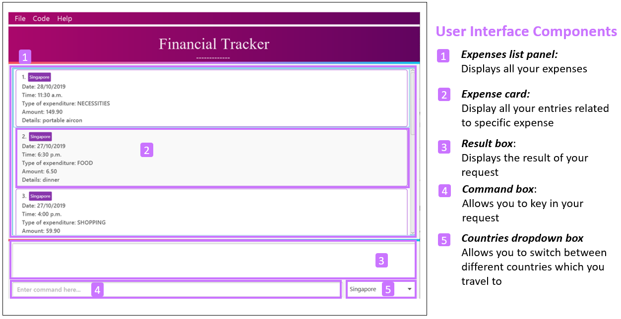 Financial Tracker interface