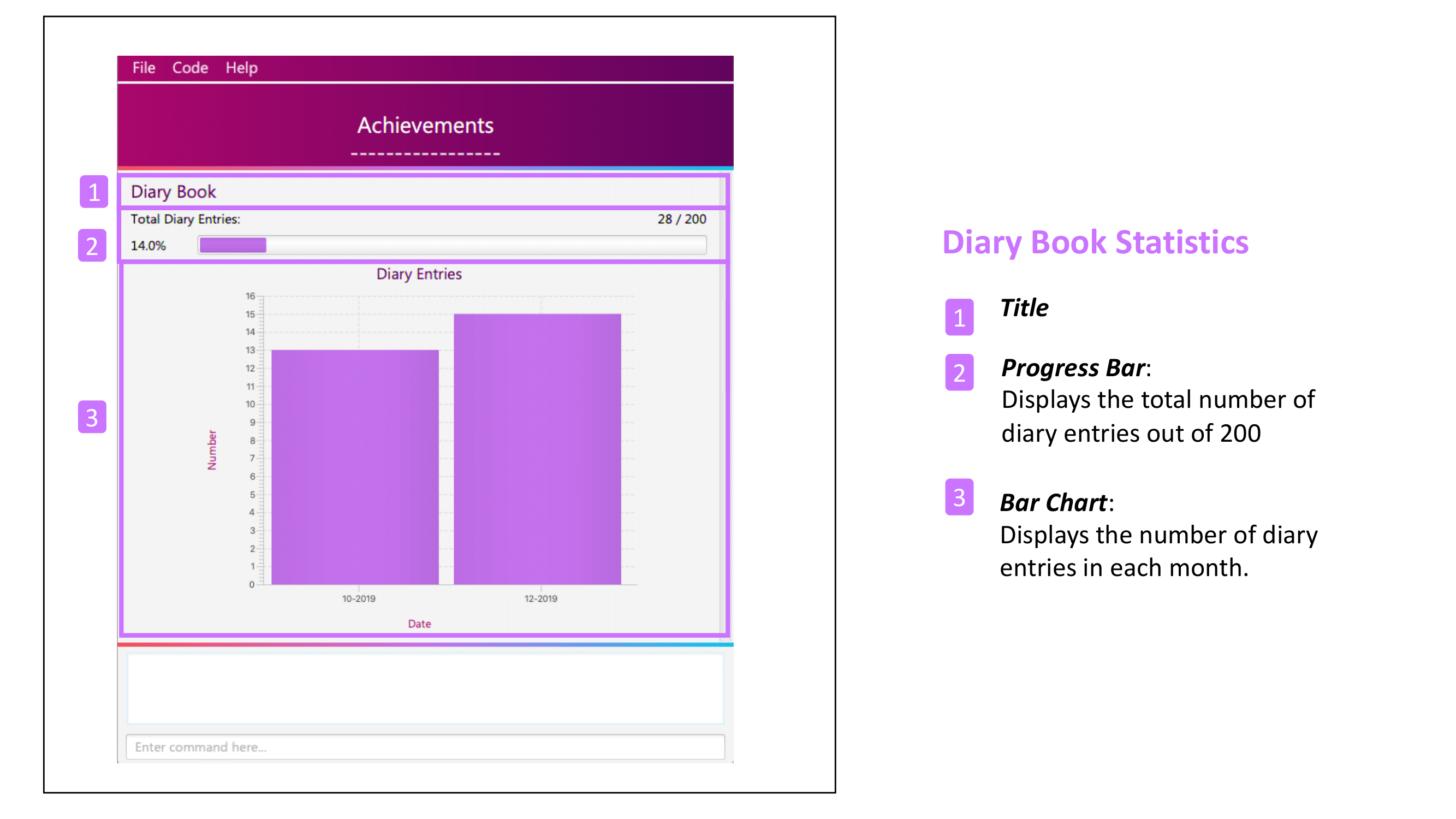 AchievementsDiaryBook