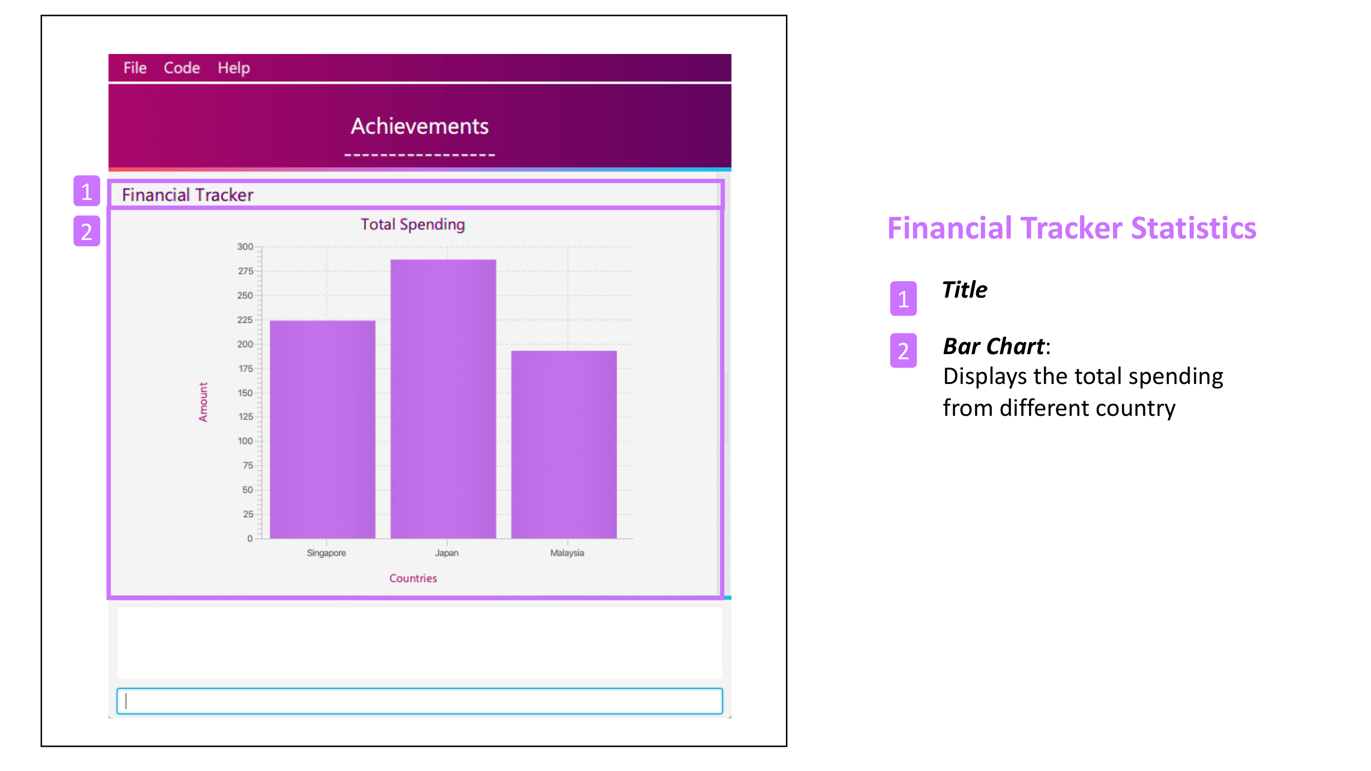 AchievementsFinancial1