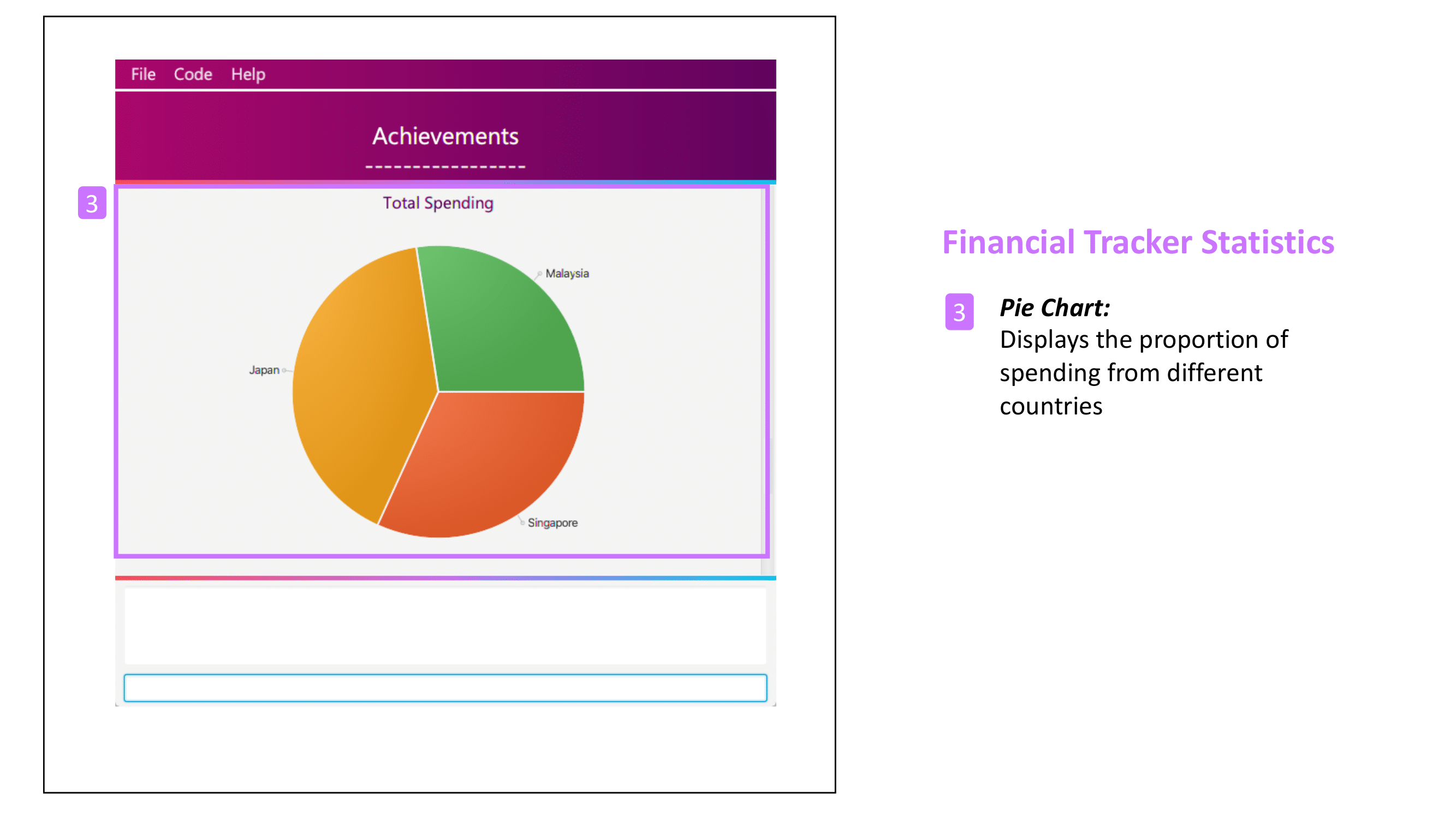 AchievementsFinancial2